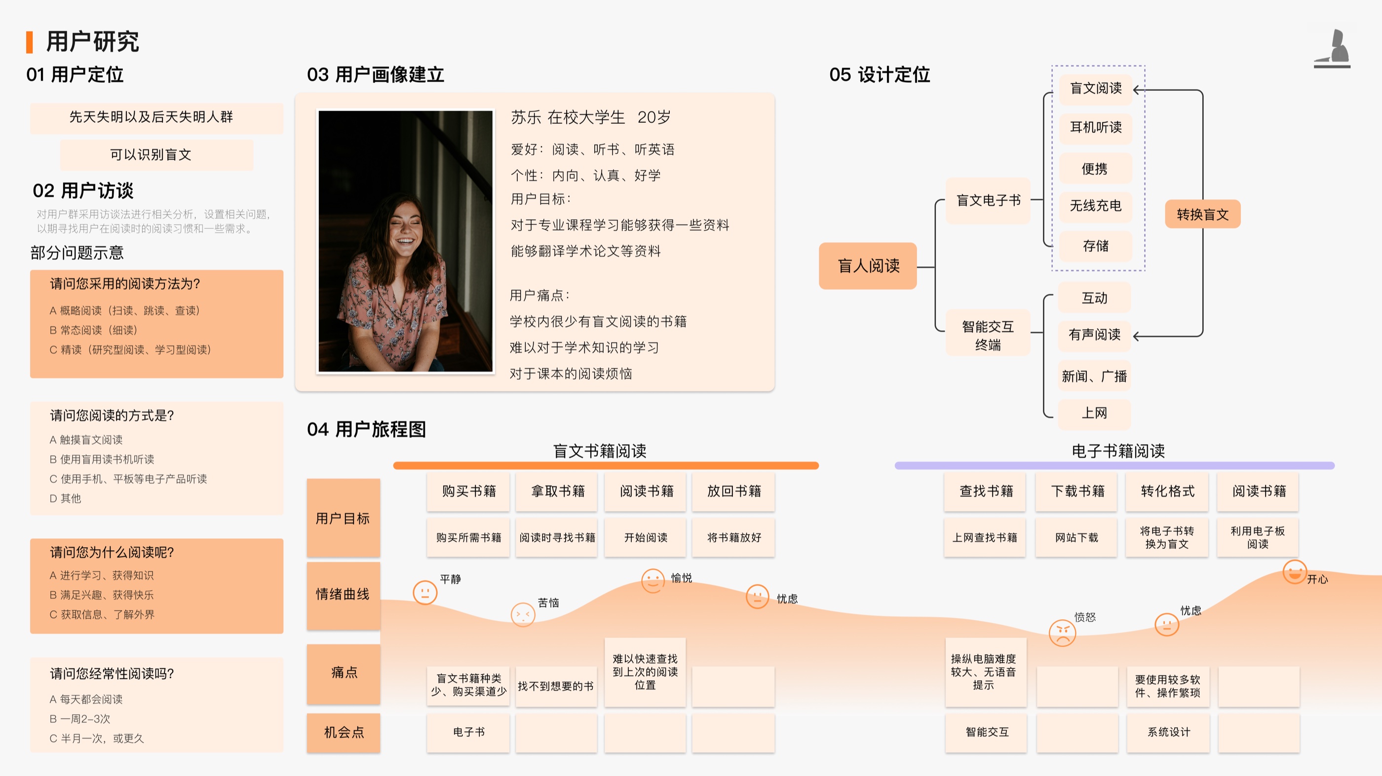盲人辅助阅读机 — 第 3 页