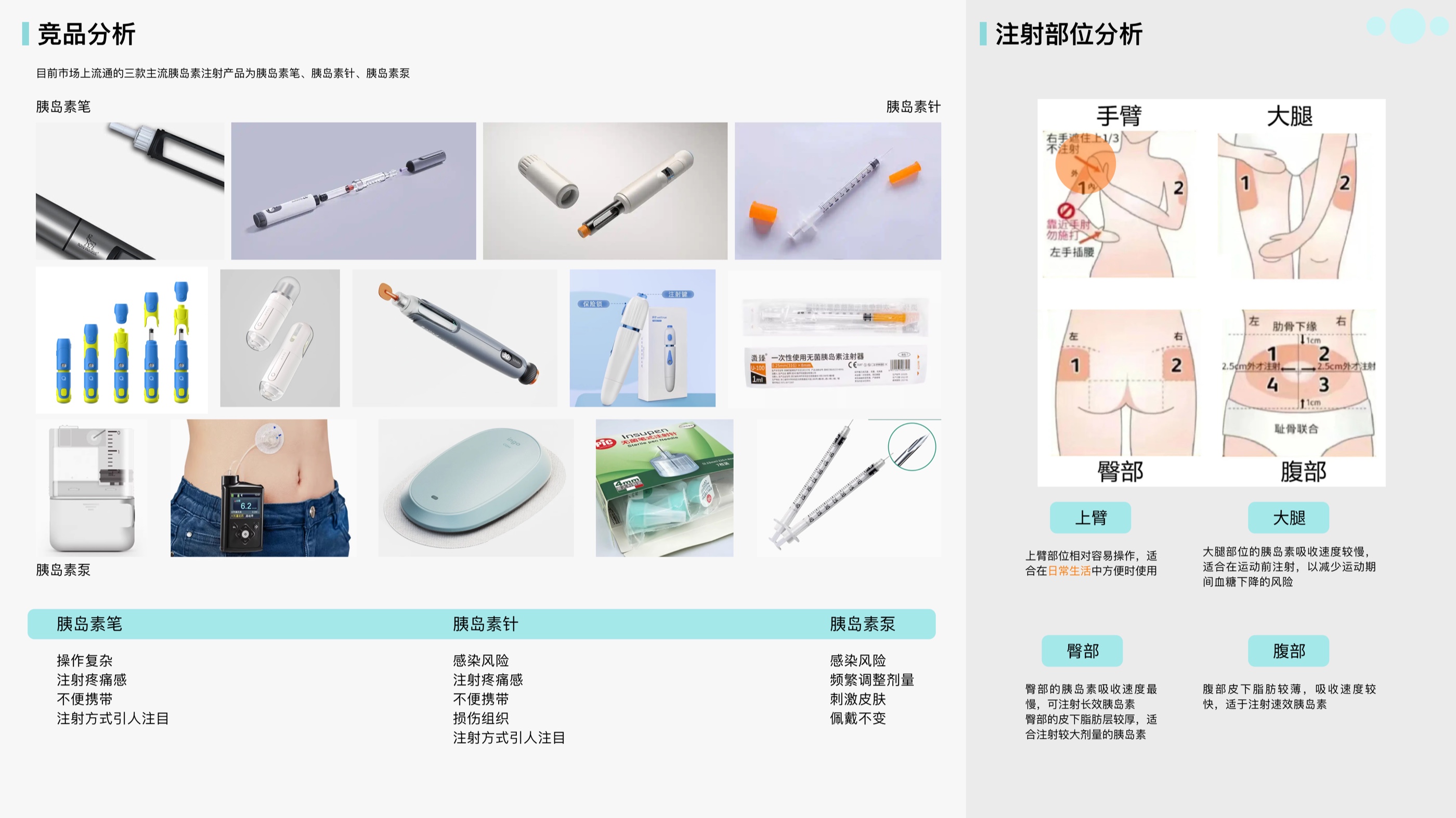 Sereni-Band 穿戴式胰岛素注射器 — 第 3 页